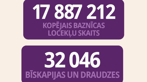 StatisticalReportApril2026_Lat_1534.jpg StatisticalReportApril2026_Lat_1533.jpg StatisticalReportApril2026_Lat_1535.jpg StatisticalReportApril2026_Lat_153.jpg StatisticalReportApril2026_Lat_1532.jpg